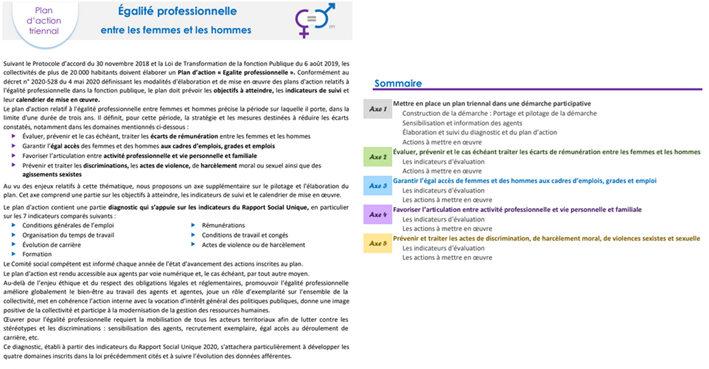 Outils égalité professionnelle exemple